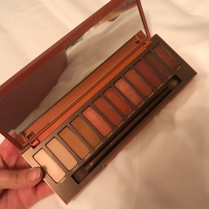 Urban Decay Urban Decay Naked Heat Palette Review Abillion