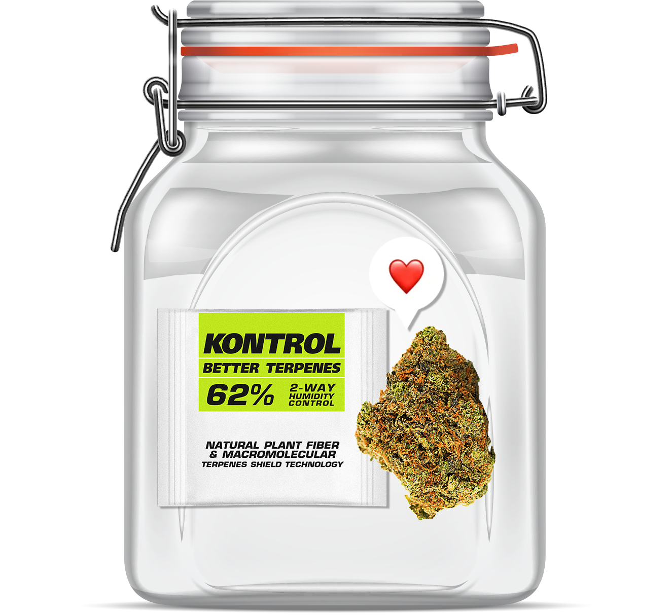 ซองกันชื้น 62% สำหรับเก็บดอกให้หอมนาน 3 Kontrol 4G