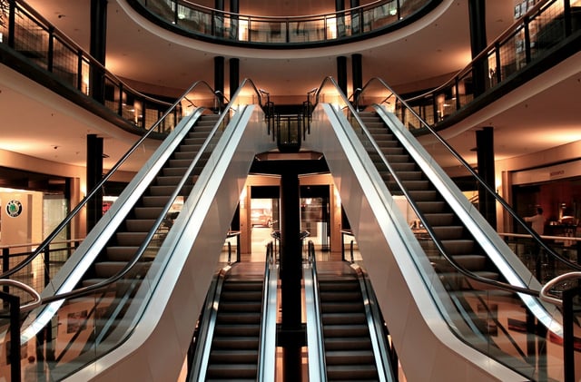 The Ultimate Guide to Shopping Mall Loyalty Software