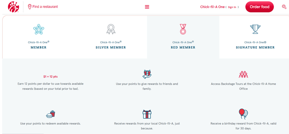 chick_fil_a rewards program