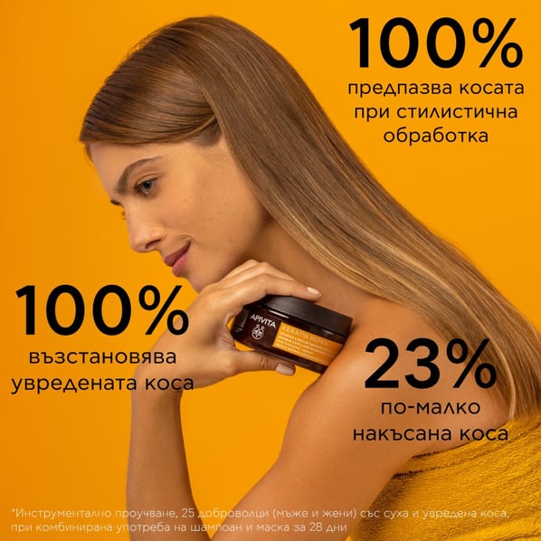 Apivita Nourish & Repair Възстановяваща и подхранваща маска за коса с маслиново масло и мед x200 мл
