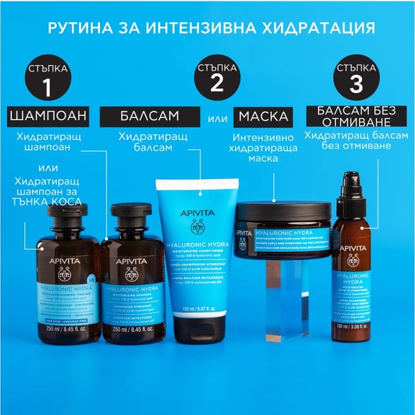 Apivita Hyaluronic Hydra Хидратиращ шампоан за тънка коса x250 мл