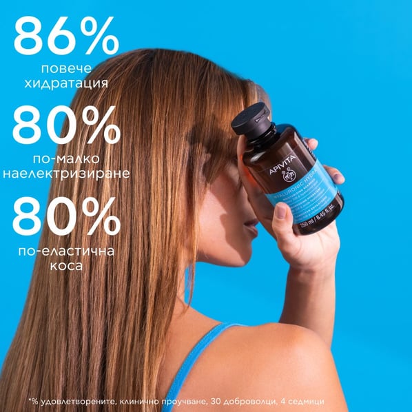Apivita Hyaluronic Hydra Хидратиращ шампоан x250 мл