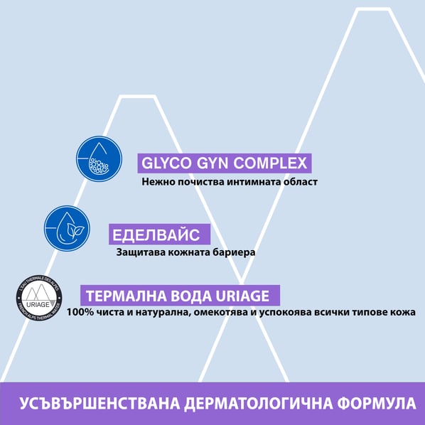 Uriage Gyn-Phy Освежаващ и почистващ интимен гел x500 мл