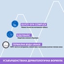 Uriage Gyn-Phy Освежаващ и почистващ интимен гел x500 мл
