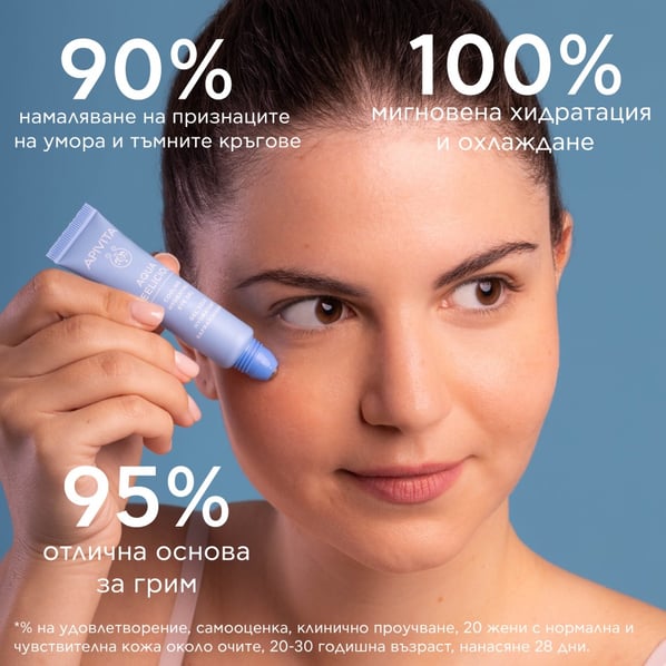 Apivita Aqua Beelicious Хидратиращ околоочен гел-крем x15 мл