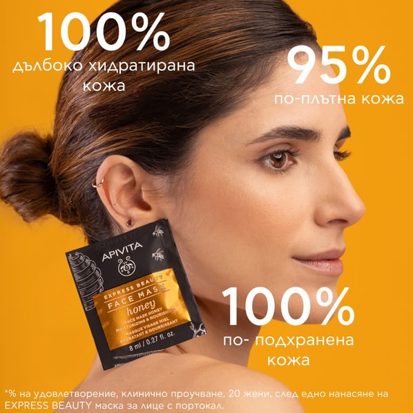 Apivita Express Beauty Подхранваща маска с мед 6x2х8 мл