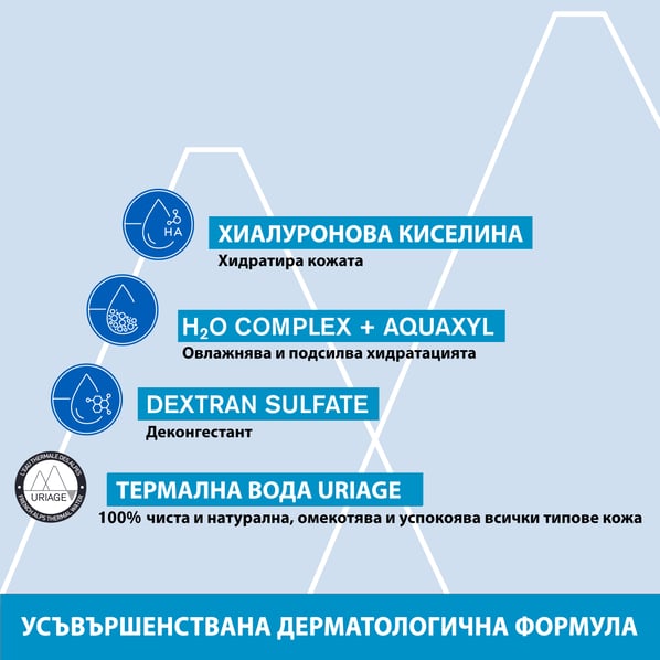 Uriage Eau Thermale Околоочен термален хидратиращ крем х15 мл