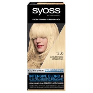 Syoss боя за коса 13-0