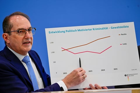 Politically