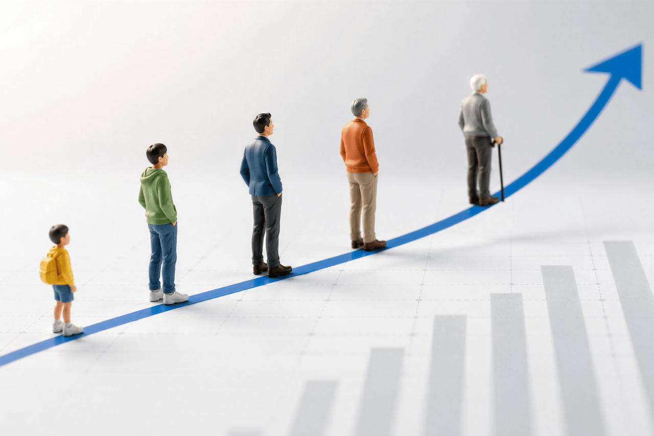 Jusos Slam Proposal to Link Retirement Age to Life expectancy