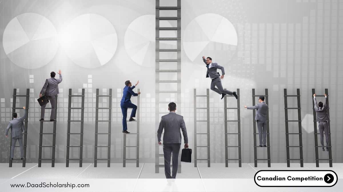 Canadian Energy Creates Competition to Win $100k Funding (for Students)