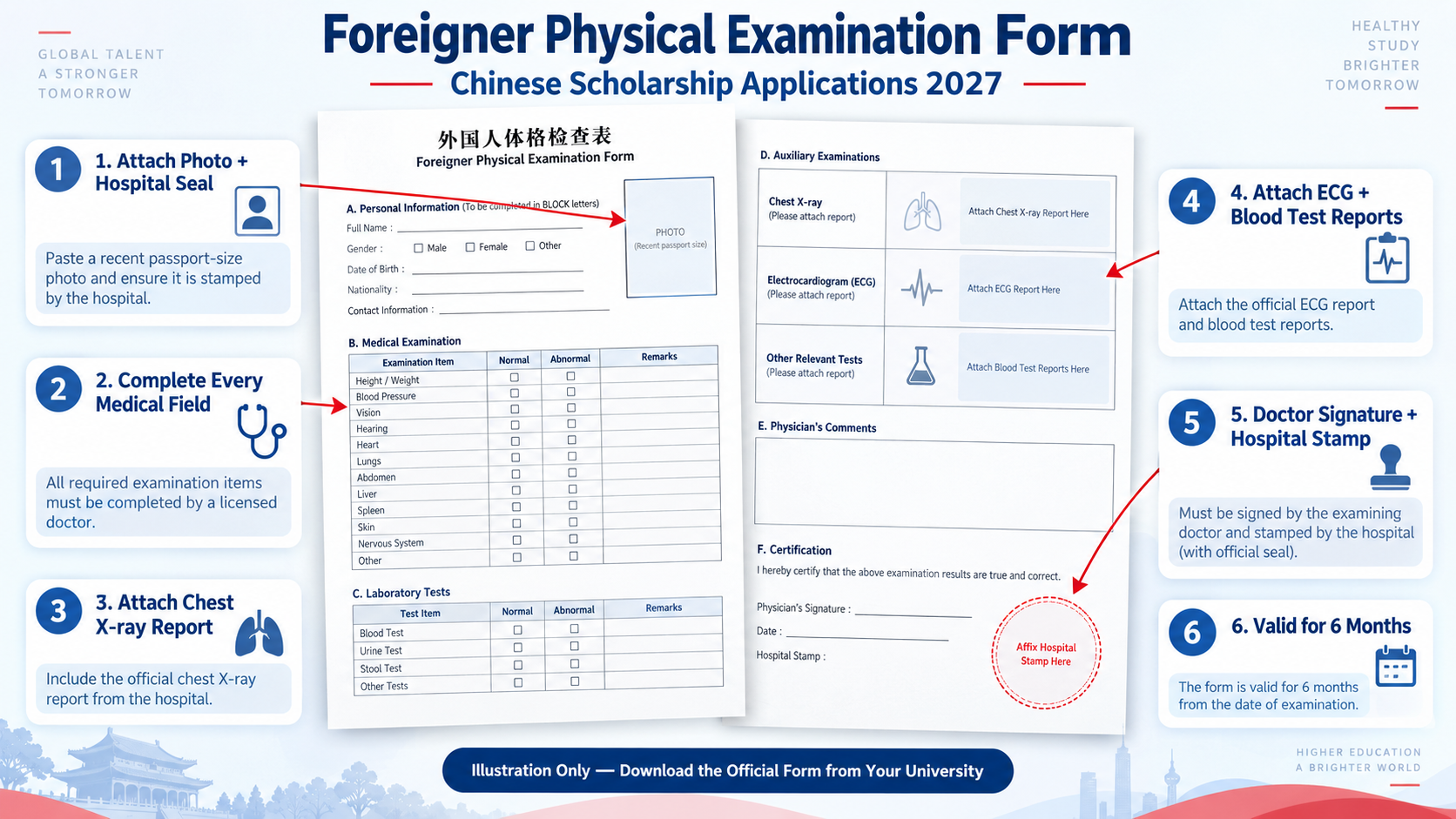 Foreigner Physical Examination Form for All Chinese Scholarships 2027 Full Process Explained