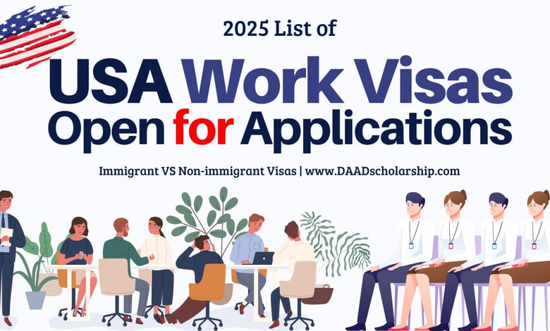 List of US Work Visas Open for Applications in January 2025 for International Job Seekers