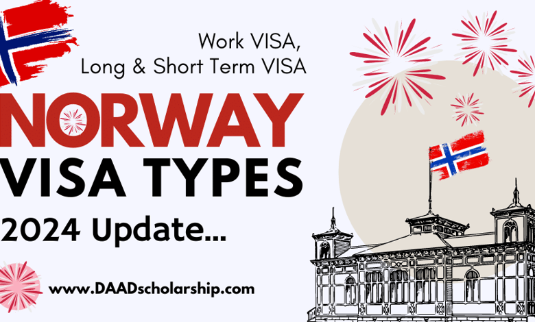 Norway VISA Types 2024 - Work VISA, Long and Short Term VISA Types Explained