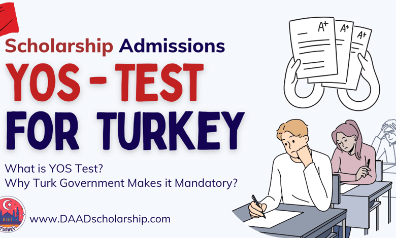 YOS Test 2024 for Turkey Undergrad Admissions (Understanding YOS Test)