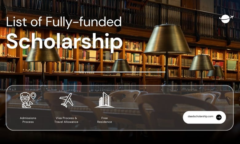 Fully Funded Scholarships 2026 Worldwide Openings