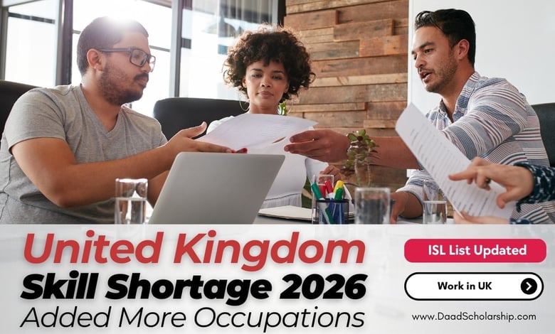 New Occupations Qualifying for UK Skilled Worker Visas on Immigration Salary List (ISL) in 2026