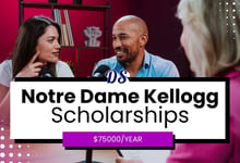 Notre Dame's Kellogg Postdoctoral Fellowship 2027 of $75,000year Discussed