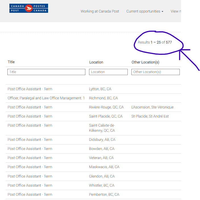 Canada Post Jobs 2024