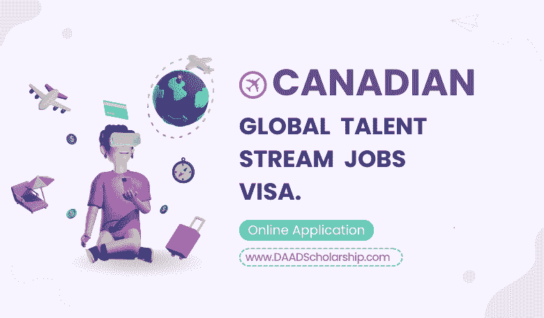 Canada Global Talent Stream 2023 Jobs and VISA - Settle in Canada