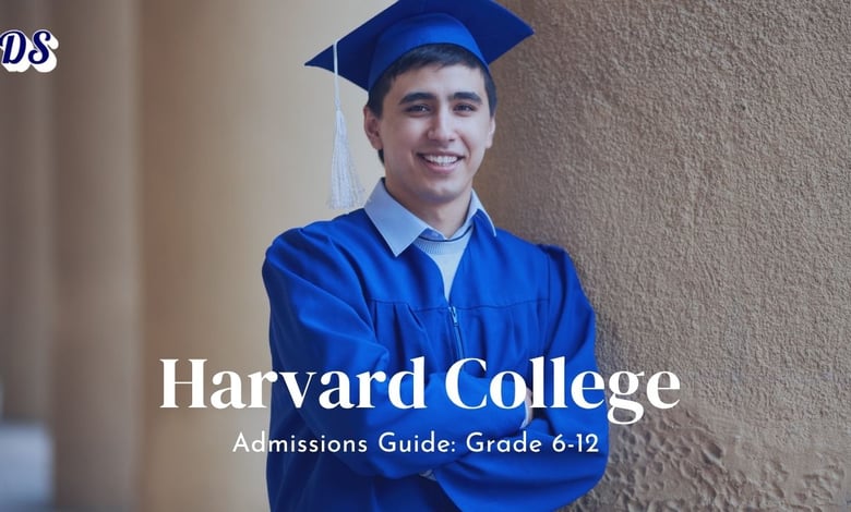 Harvard College Admissions Preparation Guide Grade 6–12 Students Worldwide