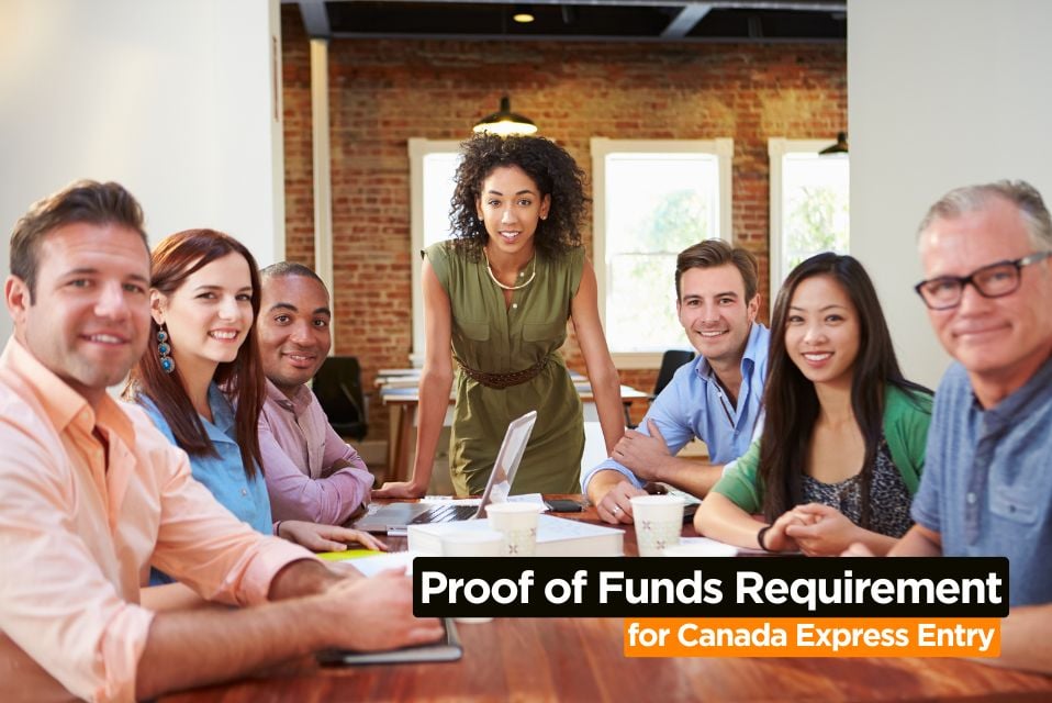 Proof of Funds Requirement for Express Entry Applicants Update before July 28, 2025