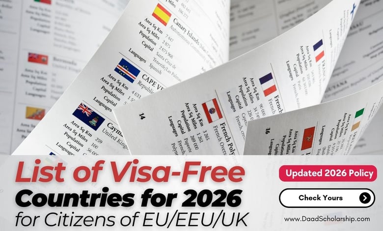 Visa Free Travel Countries in 2026 for EU, EEA, and UK Citizens