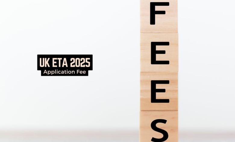 How Much Money is Needed to Enter the UK on an ETA Starting 2025