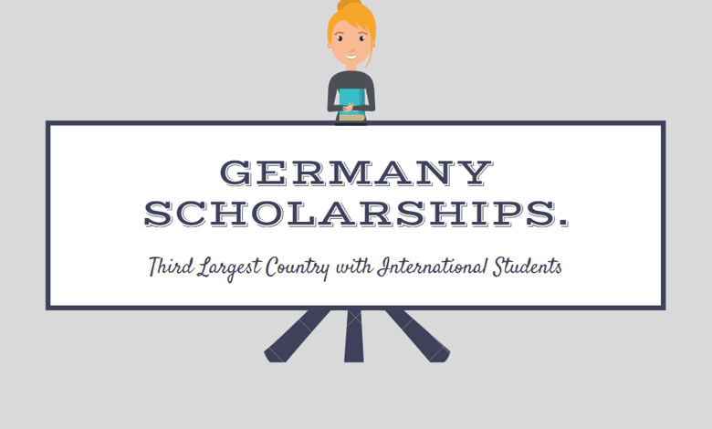Study in Germany