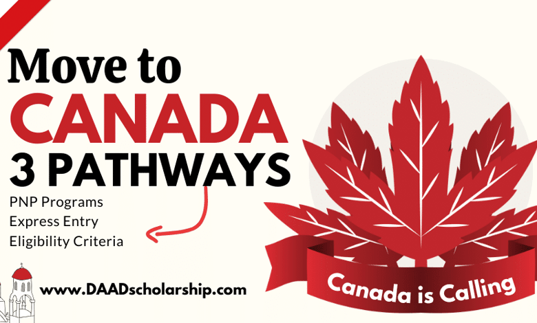 Move to Canada in 2024 to Acquire Permanent Residency Status