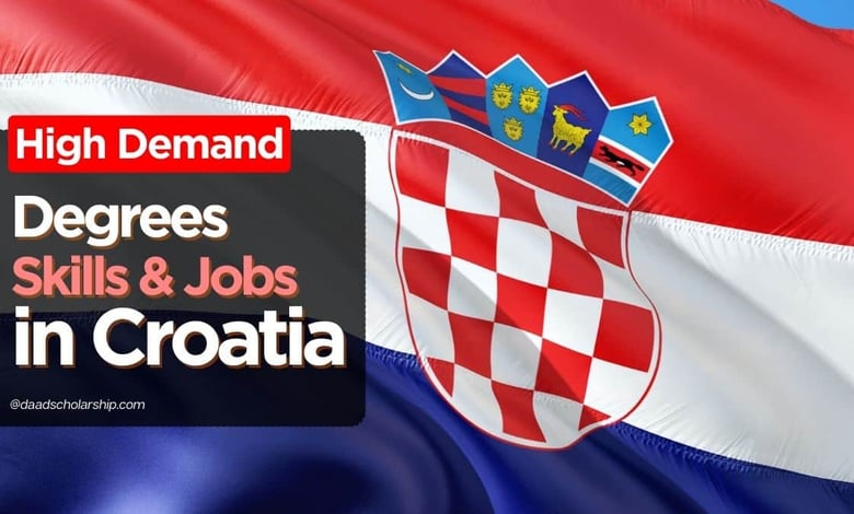 High Demand Degrees, Skills, Occupations in Croatia in 2024