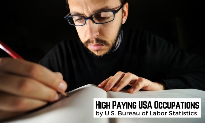 Top 10 Highest-Paid Occupations in USA for 2024 (US Bureau of Labor Statistics)