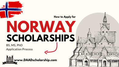 Norway BS, MS, PhD Scholarships 2027 for International Students Without IELTS