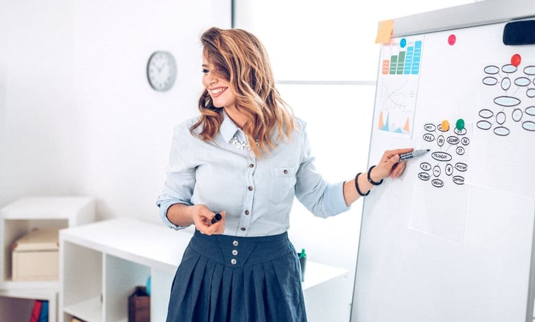 £5,000 MSc Climate Change Management Scholarship 2025 at University of Edinburgh