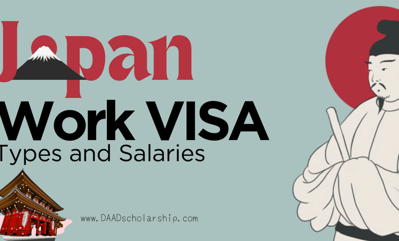 Japan Work VISA Types 2024 With Starting Salaries