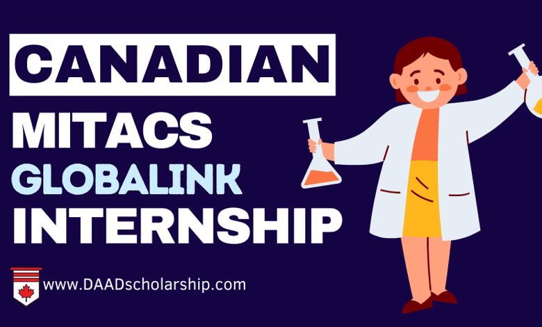 Canadian Mitacs Globalink Research Internships 2024