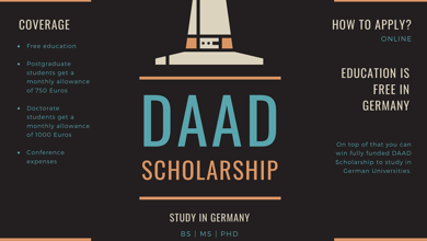 DAAD Scholarships 2023-2024 - Call for Applications