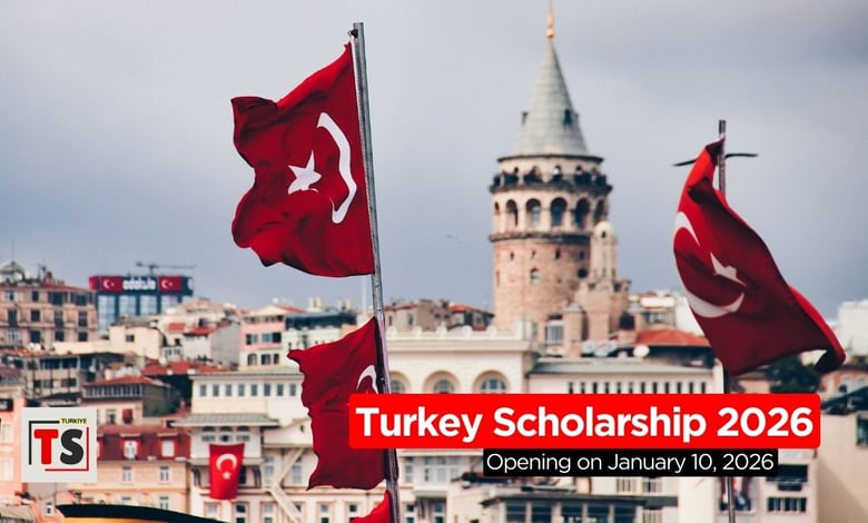Türkiye Bursları 2026-2027 for BS, MS, PHD Admissions Opening on January 10, 2026