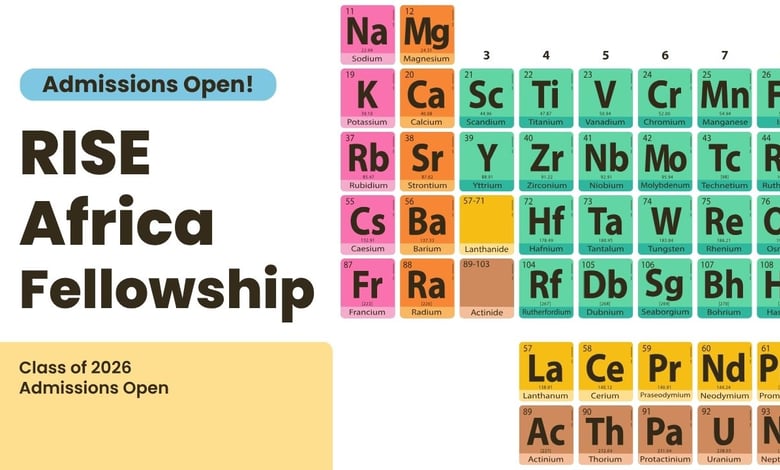 Green RISE Africa Fellowships 2026 Call of Applications with Leadership Training & Funding Access