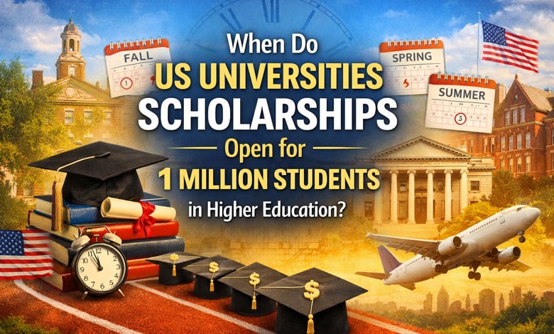 When do US Universities Admissions Open for 1 Million+ Students for Higher Education in 2027