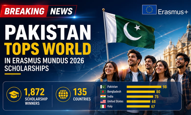 Pakistan Tops World Again in Erasmus Mundus 2026 Scholarship Selections