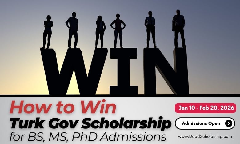 This is How to Win Turkey Government Scholarship 2026 for BS, MS or PhD Degree