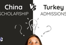 China VS Turkey Fully Funded Scholarship 2026 Admissions for BS, MS, PHD