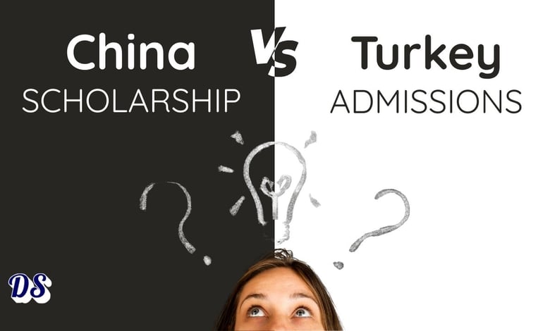 China VS Turkey Fully Funded Scholarship 2026 Admissions for BS, MS, PHD