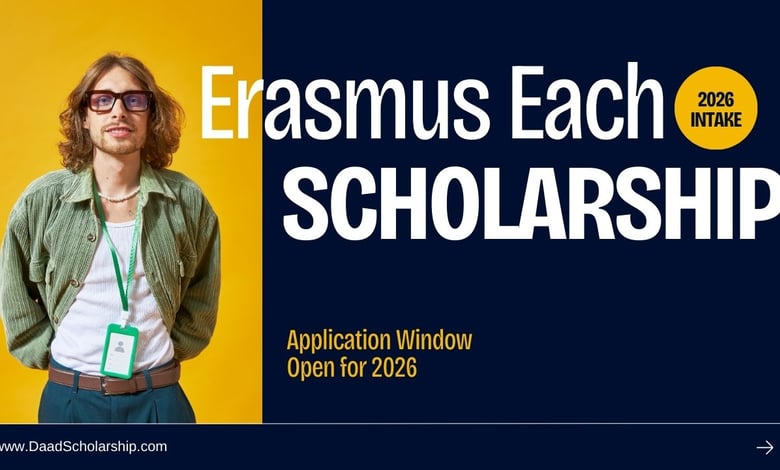 Erasmus Mundus EACH Scholarships 2026 Inviting New Applicants