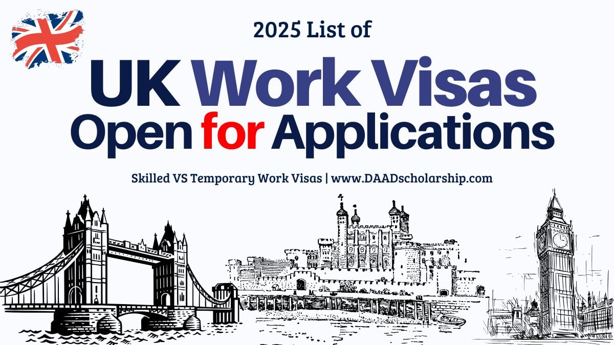 List of UK Work Visas Open for Applications in 2025 for International Job Seekers