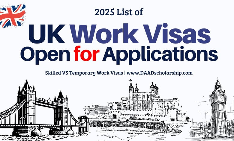 List of UK Work Visas Open for Applications in 2025 for International Job Seekers