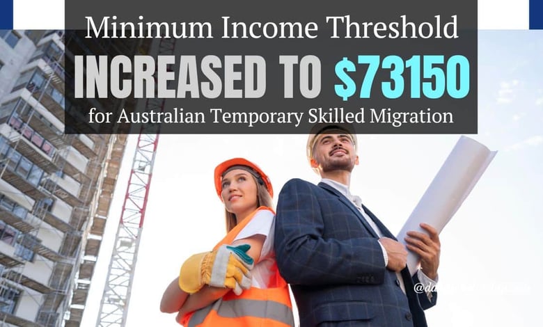 Minimum Income Threshold for Australian Temporary Skilled Migration to $73,150