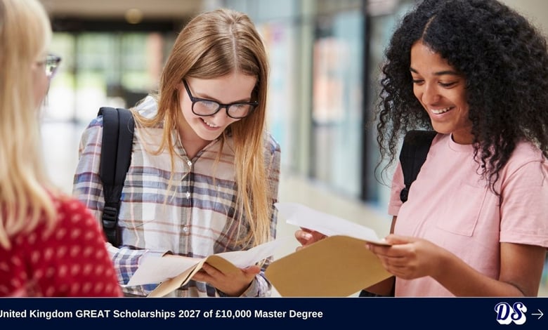 United Kingdom GREAT Scholarships 2027 of £10,000 Master Degree Explained Before You Apply